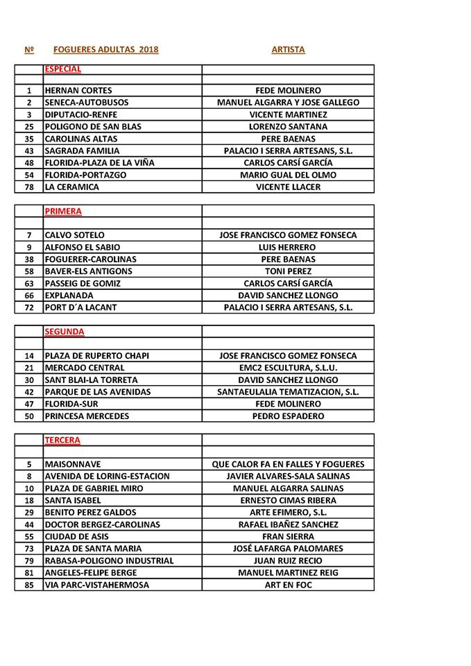 categorias grandes 1